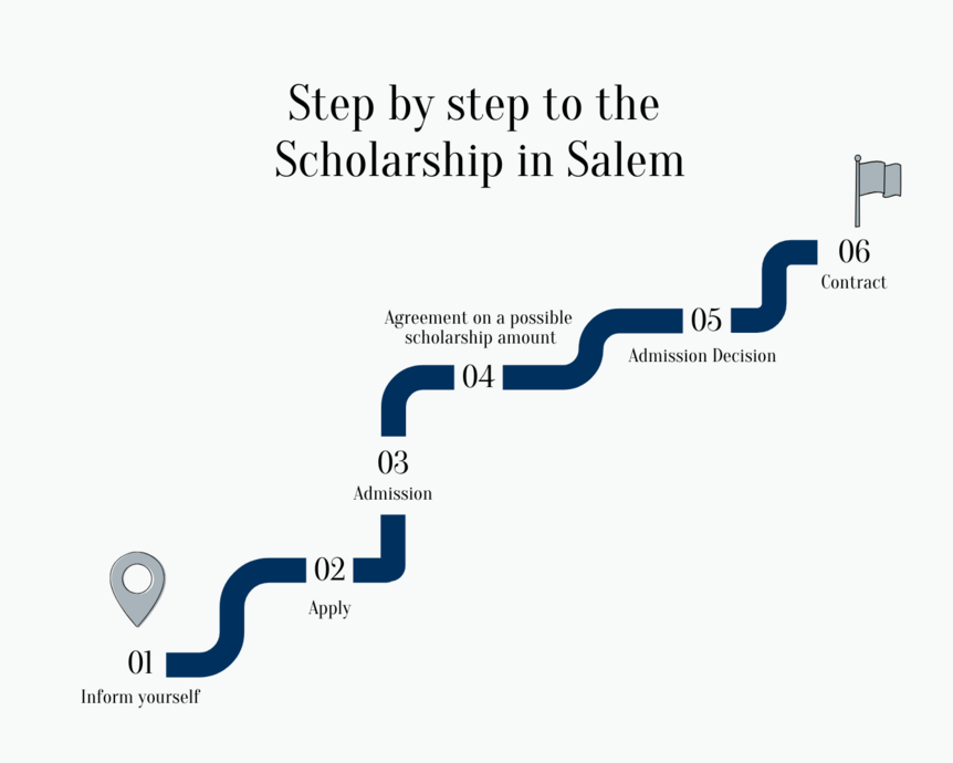 In 6 steps to a scholarship in Salem.
